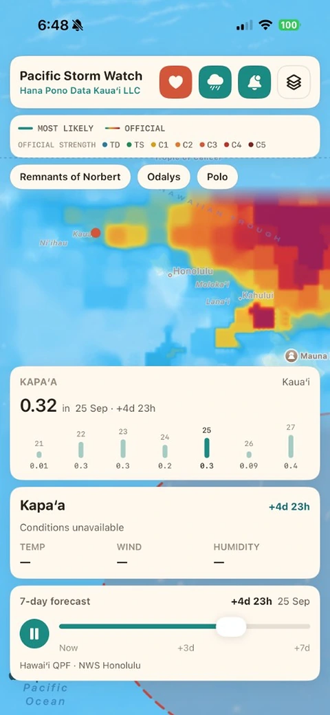 Hawaiʻi island rain layer with a tapped town's daily rainfall bars from NWS Honolulu QPF.